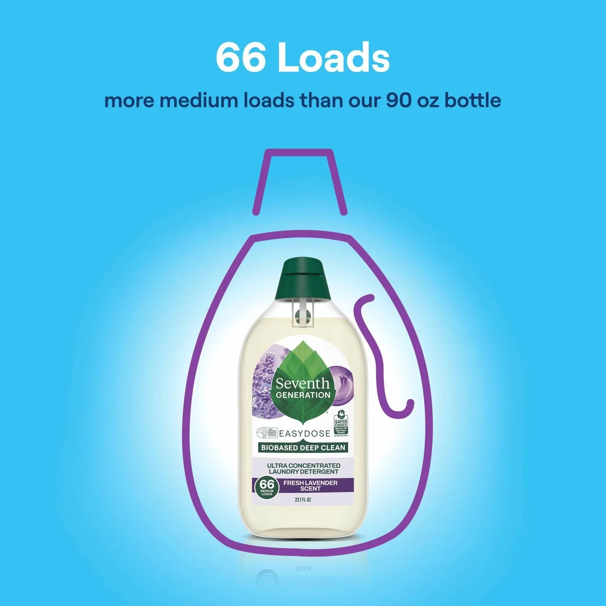 Seventh Generation EasyDose Ultra Concentrated 66-Loads Laundry Detergent Lavender-23.1 fl oz: Dye-Free, Animal By-Product-Free, Naturally Derived