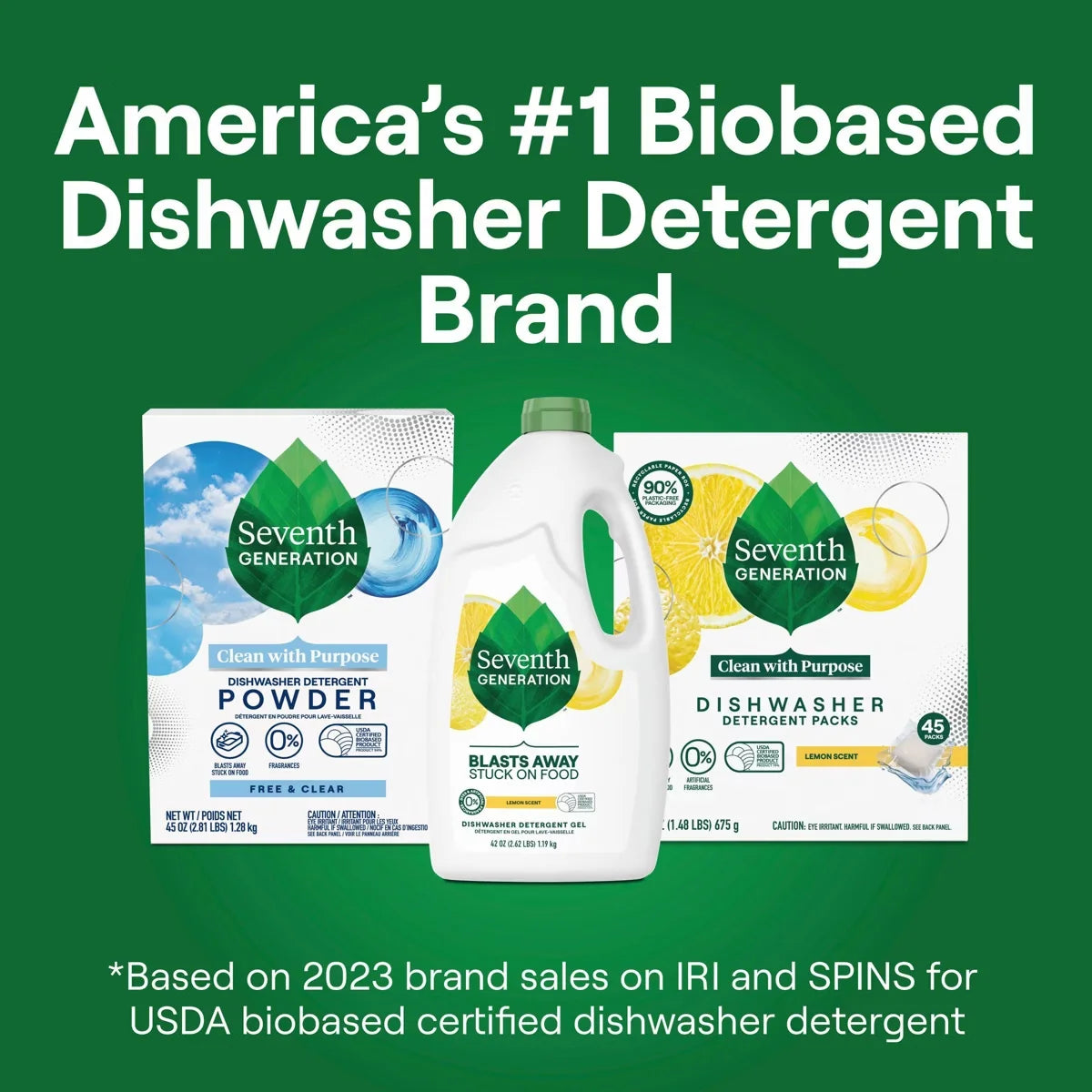 Seventh Generation Lemon Dishwasher Detergent Gel - 70oz: Contains Naturally Derived Ingredients, Dye-Free